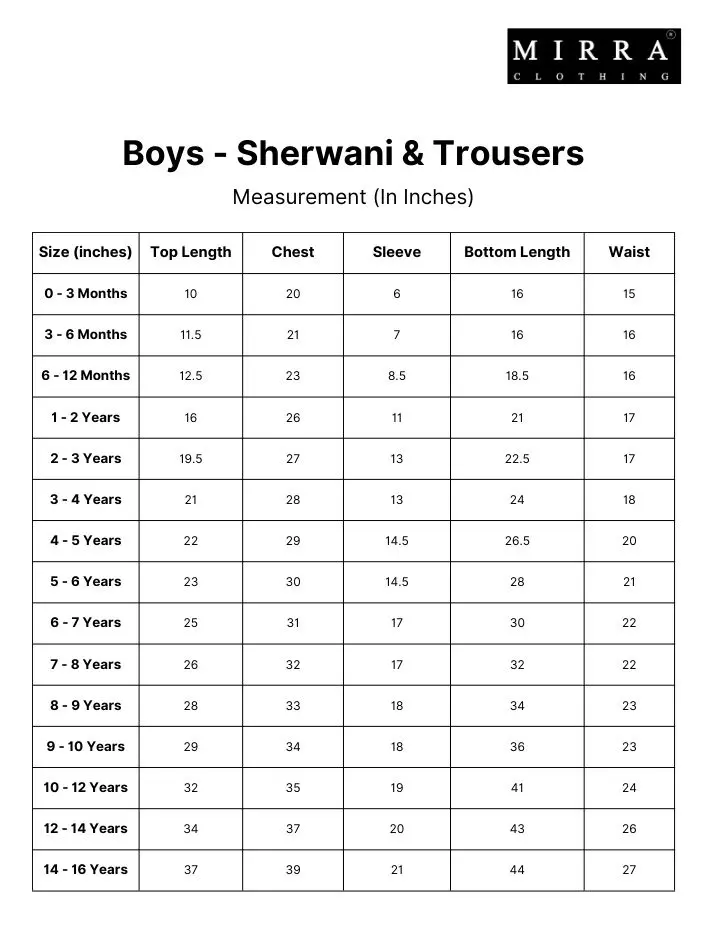Boys - Sherwani & Trousers Size Chart (In Inches)