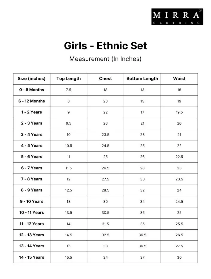 Girls Size Chart (In Inches)